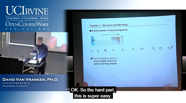 All OpenChem lectures are captioned.