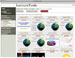 classroom response systems, classroom clickers, interactive polling for classes, classroom polling software, open source classroom interactive software, open source polling software for students