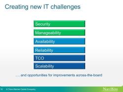 Webinar Screen Shot: "Creating new IT challenges"