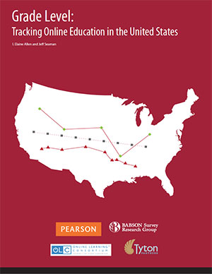 2014 Survey of Online Learning