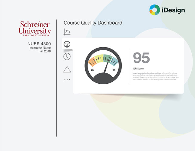 iDesign continuous improvement dashboard