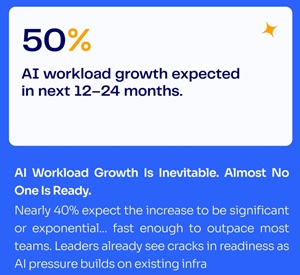 Organizations Face Obstacles to Cloud Infrastructure Readiness in the Face of Increase in AI-Driven Workloads — Campus Technology