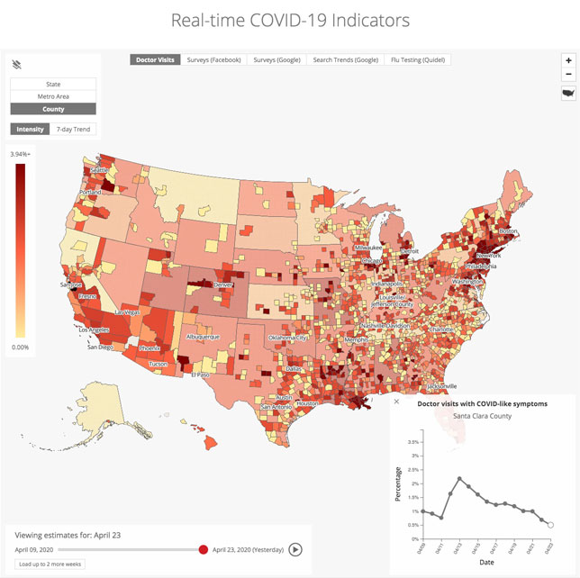 COVIDcast map