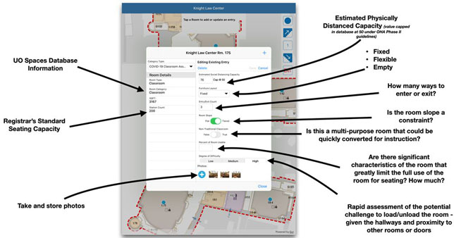 A sample layout of the University of Oregon app being used to help with physical distancing decisions