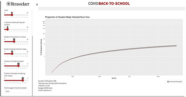 COVID Back-to-School