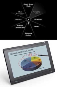 The Wacom DTU-2231 interactive pen display and the new radial menu for education users.