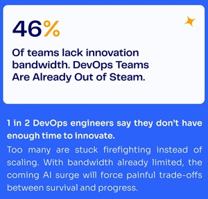 No Time to Innovate