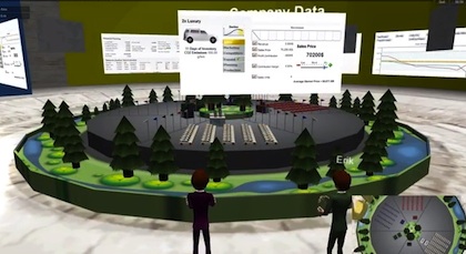 The global business simulation competition will ask eight multinational teams of four students to manage an automotive company through VirBELA.