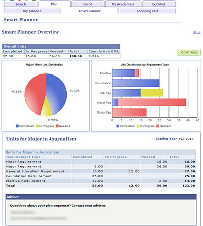 University of Arizona Smart Planner