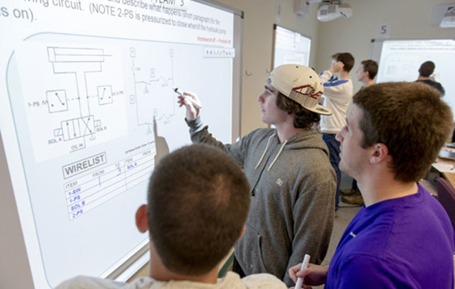 RIT's TRILE classroom