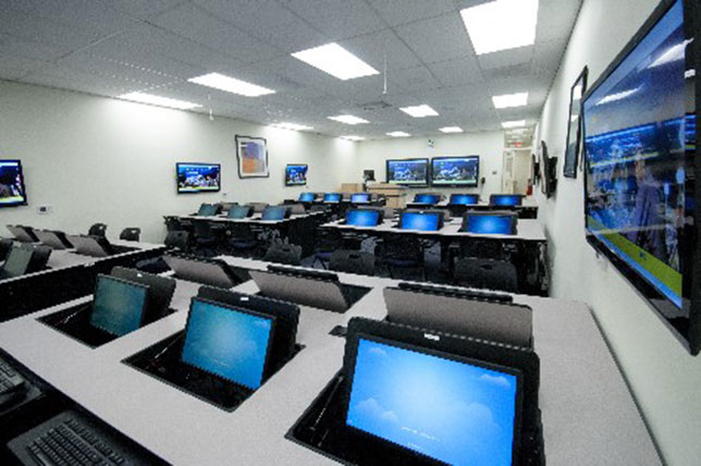 technology in classrooms
