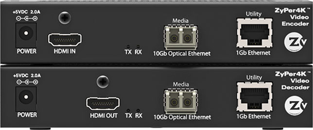 ZeeVee encoder and decoder